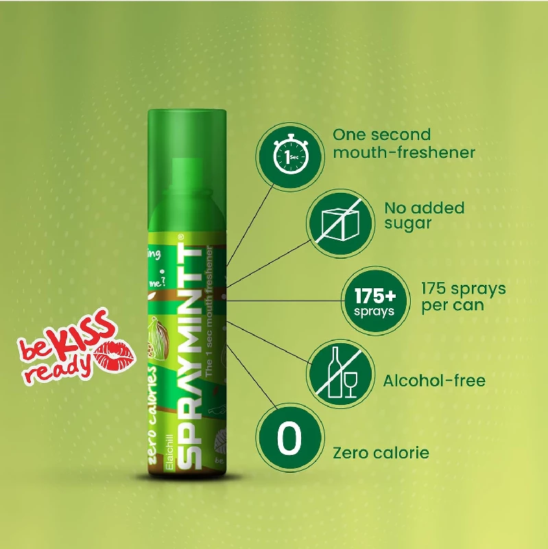 Spraymintt Mouth Freshener, Elaichi-5.webp